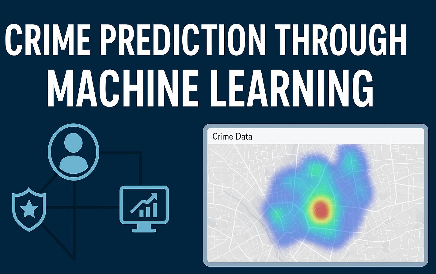 Proyecto Estilos de Vida